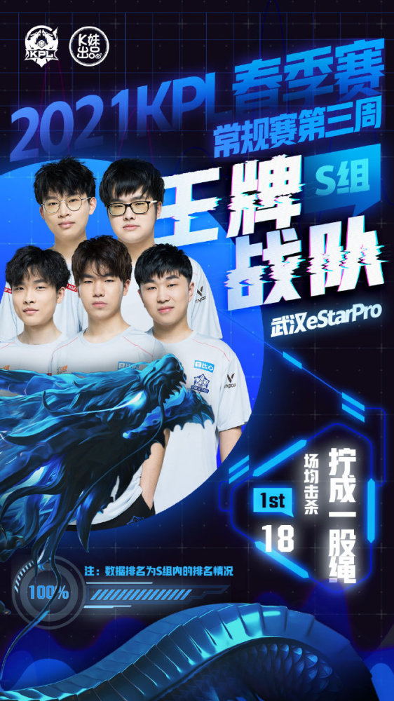 健康的标志 健康的标志