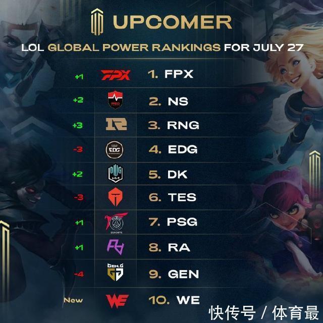 的保险费用 的保险费用