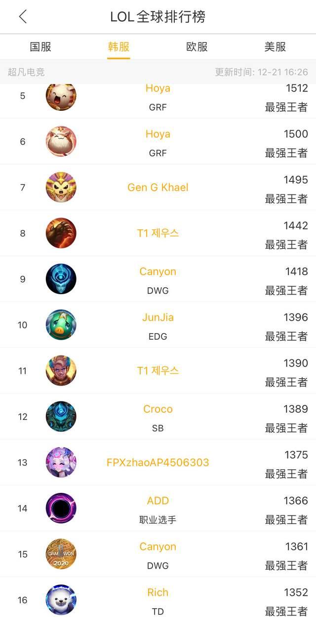 历向世人展 历向世人展