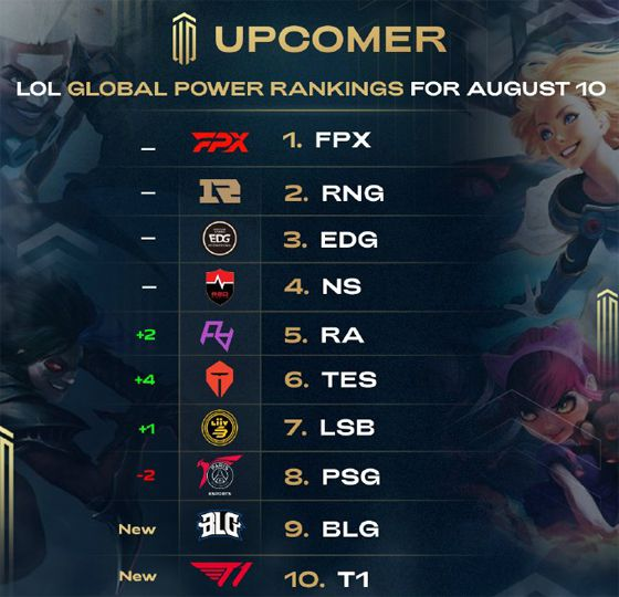 球员表现 球员表现