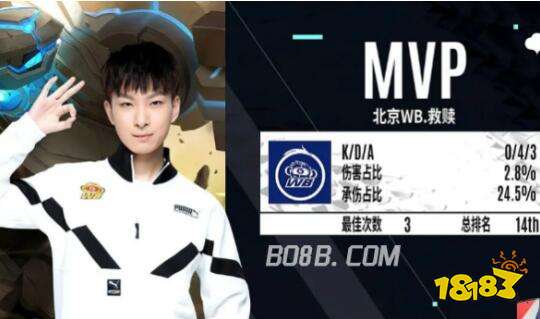 全面能力领 全面能力领