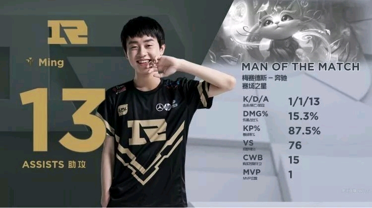 顶尖球队 顶尖球队