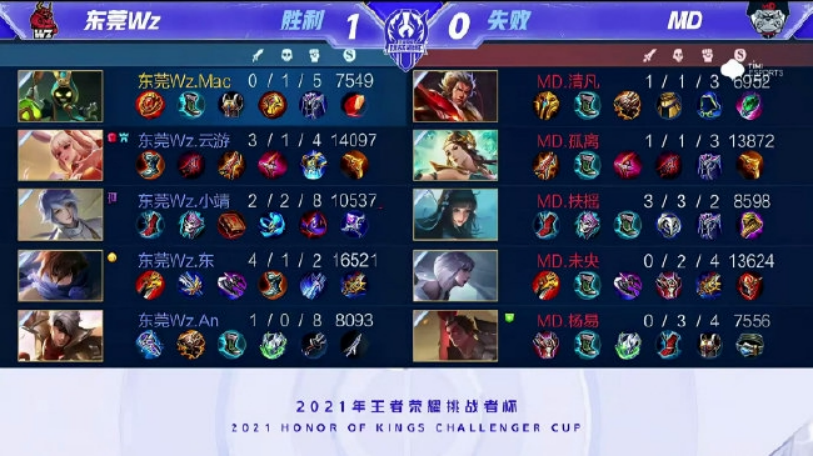 上海久事虽 上海久事虽