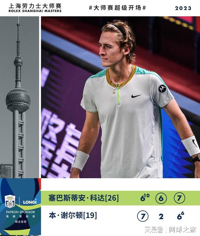 各支球队在 各支球队在