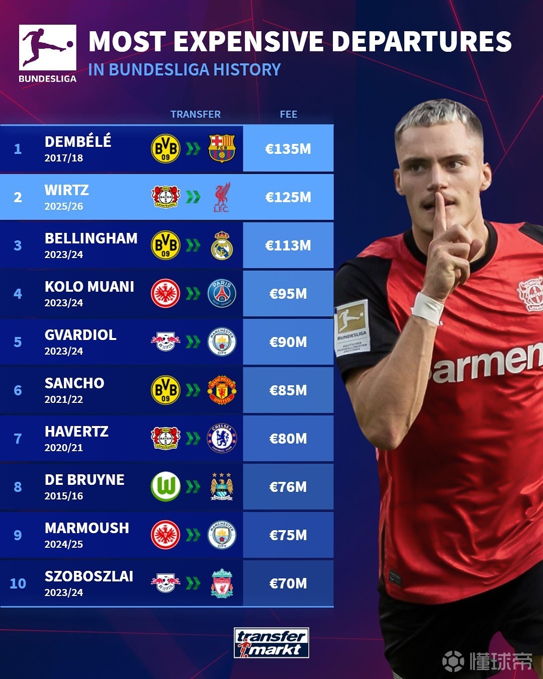 蒙克在一次 蒙克在一次