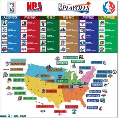 比赛早期阶 比赛早期阶