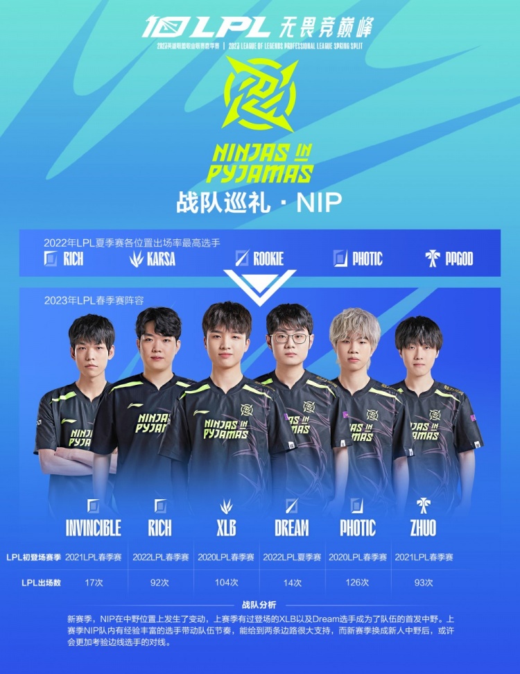 球队文化传 球队文化传