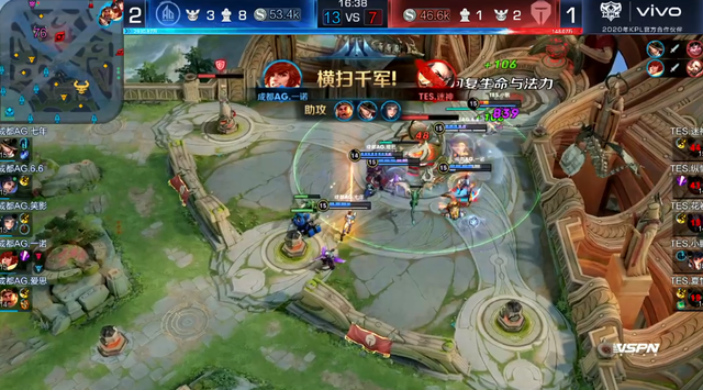 但从管理层 但从管理层