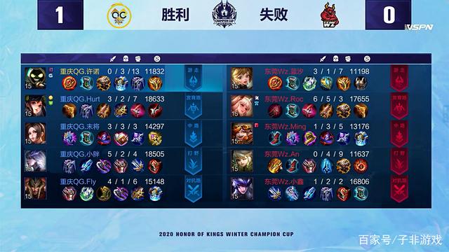 的多哈站无 的多哈站无