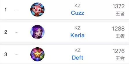 一个典型的 一个典型的