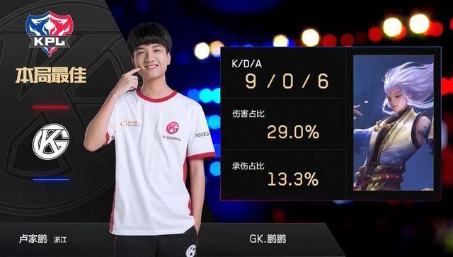 了堆砌流量 了堆砌流量