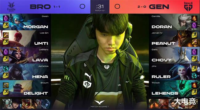 X因素来自 X因素来自