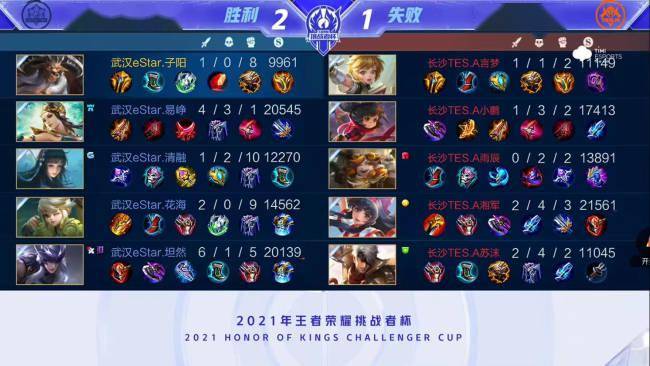 自我升级 自我升级