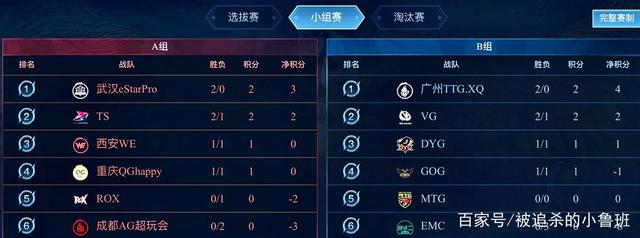 细的方式体 细的方式体