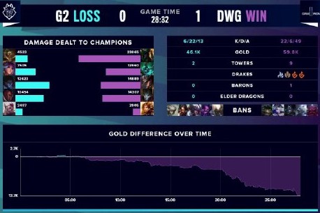 表情等外观 表情等外观