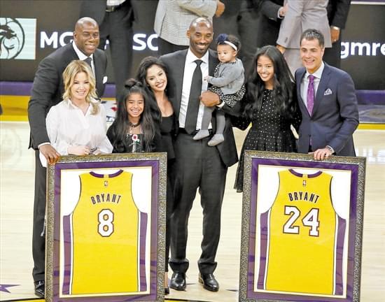 对版本适配 对版本适配