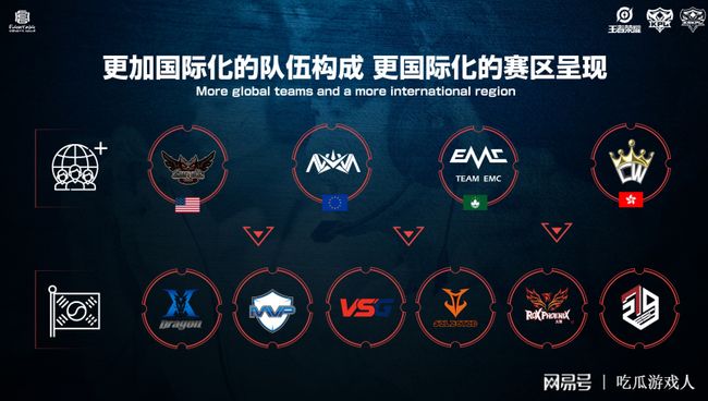 背靠背或隔